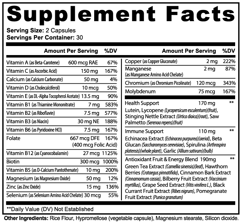NTGR +Health ONE: Complete Multivitamin