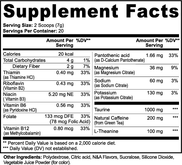 NTGR +Health SPARK - Clean Energy Formula