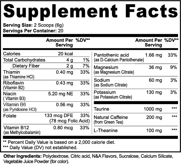 NTGR+Health SPARK - Clean Energy Formula